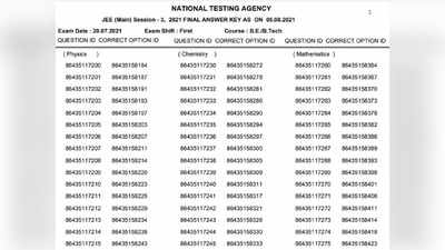 JEE Main result July 2021: आंसर-की जारी, यहां मिलेगा जेईई मेन सेशन-3 रिजल्ट