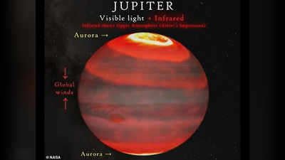 आखिर इतना क्यों उबलता है बृहस्पति ग्रह? रंगीन रोशनी और ज्वालामुखी से धधकते चांद में छिपा जवाब