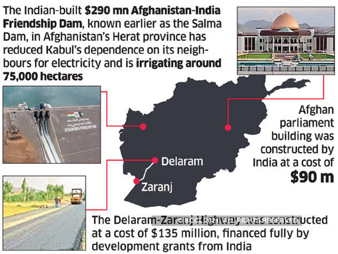 india afghan dam