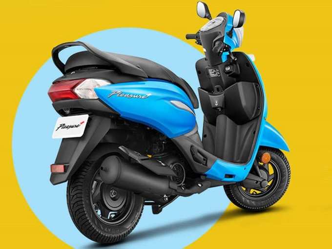 Hero Motocorp Bikes Sales Report Splendor Plus 2