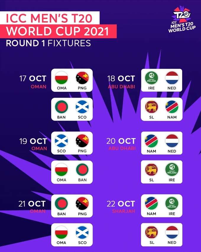 T20 world cup Round 1