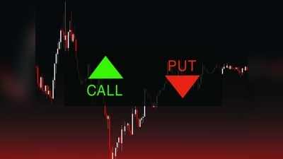 Put Call Ratio 