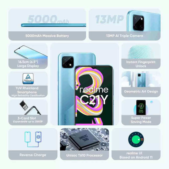 Realme C21Y Specs