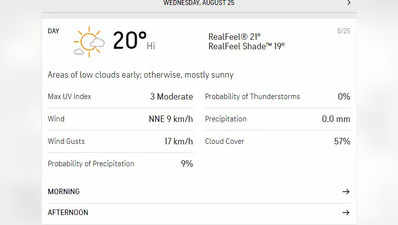 IND v ENG 3rd Test, Weather Update: क्या हेडिंग्ले टेस्ट के पहले दिन बारिश बिगाड़ेगा खेल? जानें पांचों दिन कैसा रहेगा मौसम का हाल