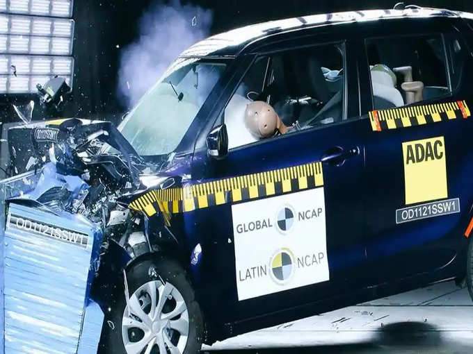 Maruti Swift and Renault Duster Zero Safety NCAP 2