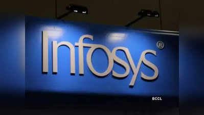 infosys tax portal issue : इन्फोसिसने नक्षलवाद्यांना मदत केली, पांचजन्यमधील लेखातून आरोप;  RSS ने लेखावरून हात झटकले