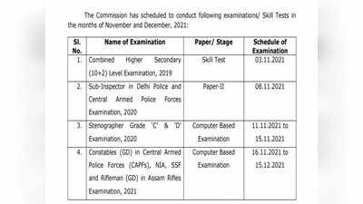 SSC Exam 2021: एसएससी Steno, CHSL, SI और GD कॉन्स्टेबल एग्जाम डेट जारी, देखें रिजल्ट कब?