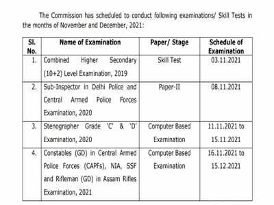 SSC Exam 2021: एसएससी Steno, CHSL, SI और GD कॉन्स्टेबल एग्जाम डेट जारी, देखें रिजल्ट कब?