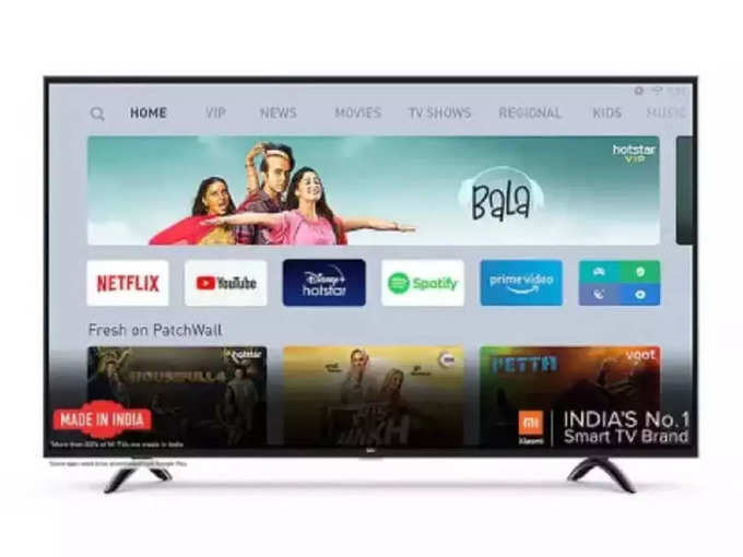 Mi 4A PRO 80 cm (32 inch) HD Ready LED Smart Android TV