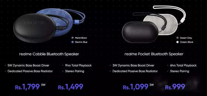 Realme Cobble Bluetooth Speaker