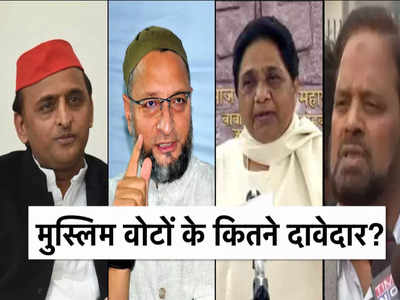 Muslim Vote Bank in UP: ओवैसी, अयूब या अखिलेश! उत्तर प्रदेश में मुस्लिम वोटों के कौन-कौन हैं दावेदार?