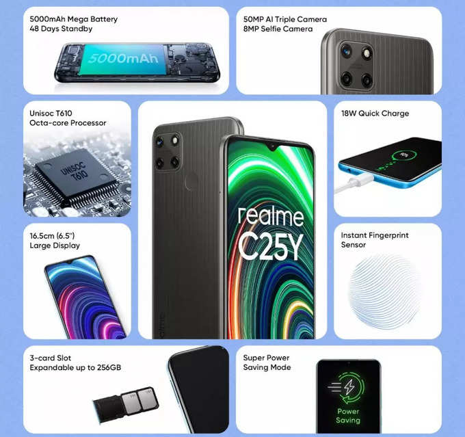 Realme C25Y Specifications