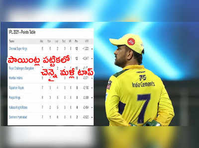 IPL 2021 పాయింట్ల పట్టికలో CSK టాప్.. లాస్ట్‌లో ఏ టీమ్ ఉందంటే..?