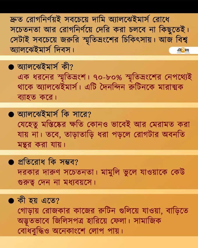 আজ বিশ্ব অ্যালঝেইমার্স ডে