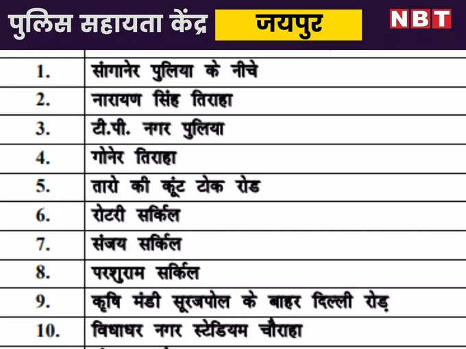 rajasthan news live update  - 2021-09-25T175936.814