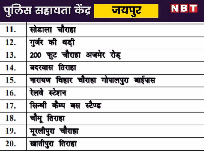 rajasthan news live update  - 2021-09-25T175951.108