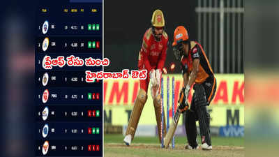 IPL 2021 Points Table: ముగిసిన SRH ప్లేఆఫ్ పోరాటం.. DCకి బెర్తు ఖరారు..!