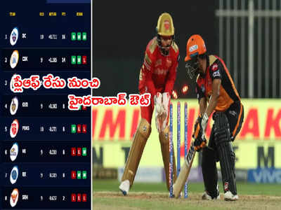 IPL 2021 Points Table: ముగిసిన SRH ప్లేఆఫ్ పోరాటం.. DCకి బెర్తు ఖరారు..!