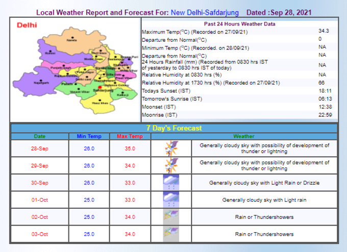 Delhi