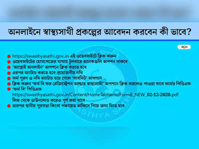Swasthya Sathi West Bengal: অনলাইনে কী ভাবে করবেন স্বাস্থ্য সাথী কার্ডের আবেদন?