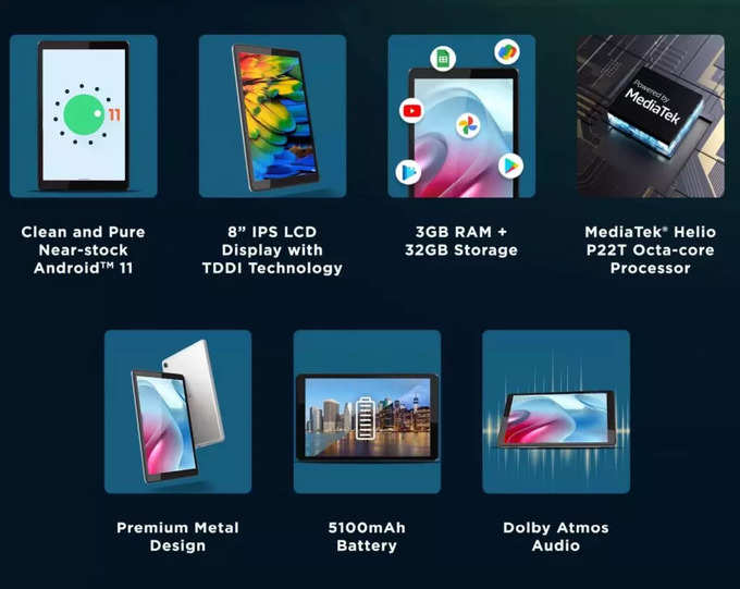 Moto Tab G20 Features