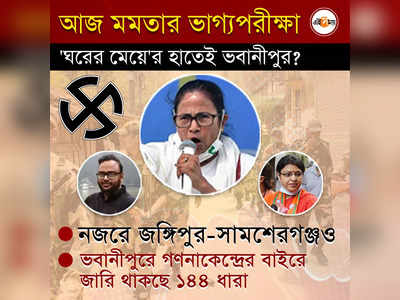 Bhabanipur Assembly Election Result Live: ভোটের ব্যবধানে হাফ সেঞ্চুরি, রের্কড গড়ার পথে মমতা