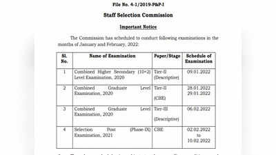 SSC Recruitment Exam 2022 Date: एसएससी CGL, CHSL भर्ती परीक्षा की तारीखें जारी, ये रहा नोटिस