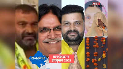 Rajasthan Assembly by-poll: वल्लभ नगर में अब 9 उम्मीदवार मैदान में, इन 4 में है टक्कर