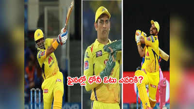 MS Dhoniకి తలనొప్పిగా మారిన రైనా, ఉతప్ప ఎంపిక.. ఫైనల్‌కి CSK టీమ్ ఇలా