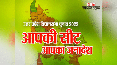 Thana Bhawan Assembly constituency: 2017 में बीजेपी ने रचा था इतिहास, क्या इस बार भी टूटेगा रेकॉर्ड...जानें थाना भवन विधानसभा का समीकरण