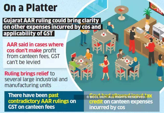 gst1