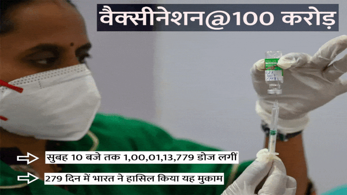 Corona Vaccine Live Update: 100 करोड़ वैक्सीनेशन पर राष्ट्रपति रामनाथ कोविंद ने दी देश को बधाई