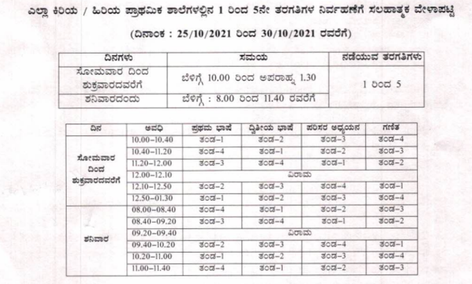 timetable for 1 to 5th class reopening