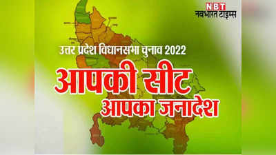 Mehnagar Vidhan Sabha Result 2022 : मेहनगर में सपा जीती, भाजपा की मंजू सरोज 14 हजार वोटों से हारीं