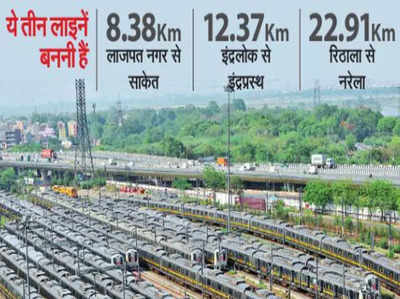 Delhi Metro Phase-4: दिल्ली में पहली बार इस रूट पर चलेगी मेट्रो लाइट, दूसरी लाइनों से नहीं होगा कोई कनेक्शन