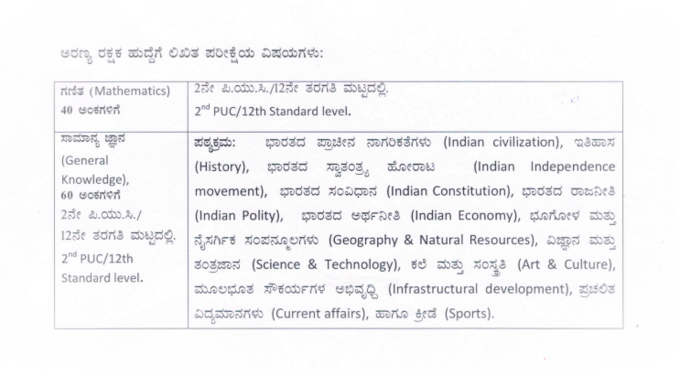 karnataka forest guard written exam syllabus