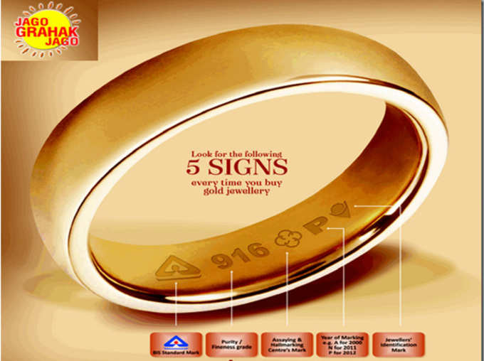 Dhanteras How To Check Your Gold Purity Before Buying