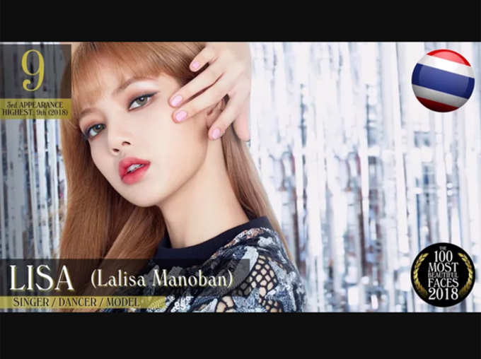 Lalisa Manoban