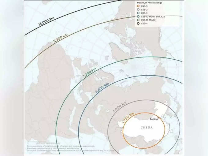 china missile range