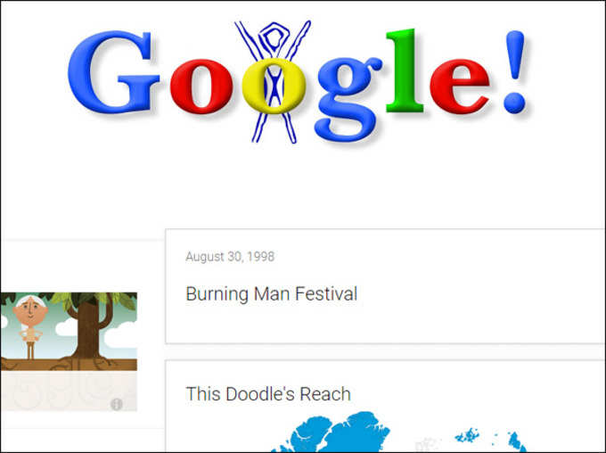 Happy Bday Google: 21 Interesting Facts About Google on 21st Birthday