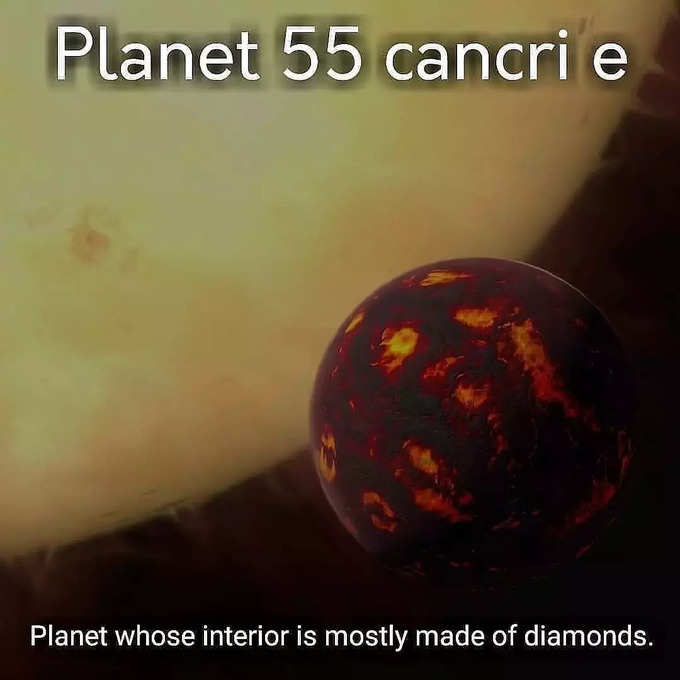 55 కాంక్రీ e (55 cancri e) గ్రహం లోపల మొత్తం వజ్రాలు ఉన్నట్లు అంచనా వేశారు.