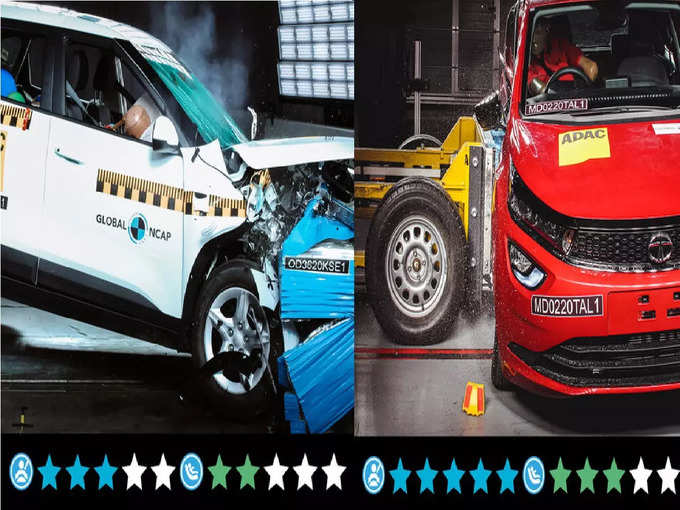 Safety Features In Maruti Tata Mahindra Cars 1