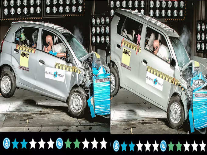 Safety Features In Maruti Tata Mahindra Cars 2