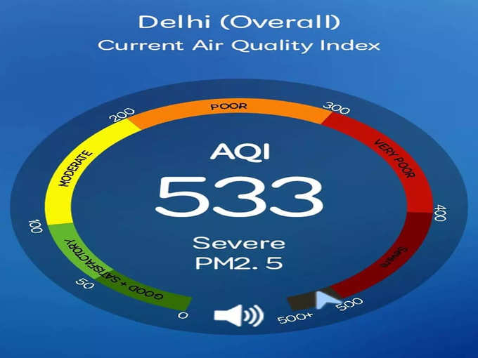 delhi aqi