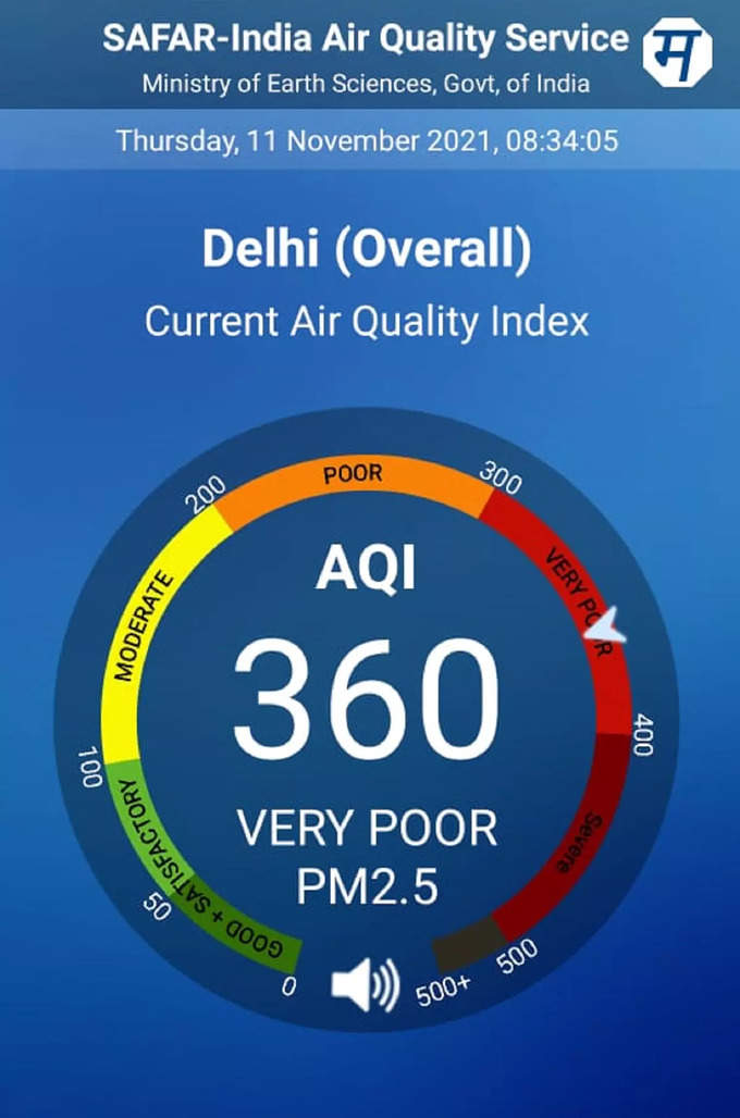 aqi today