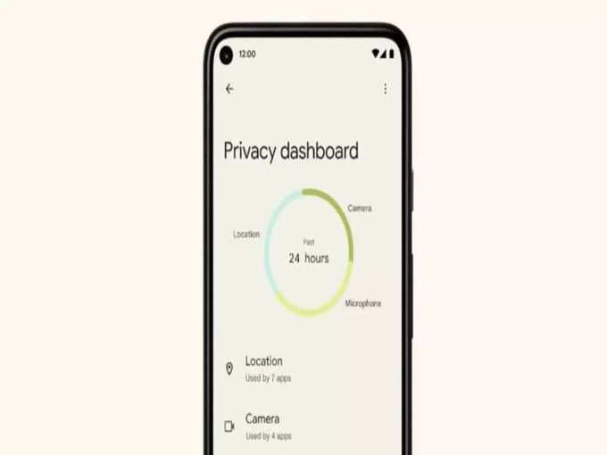 Privacy dashboard