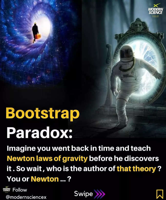 Bootstrap Paradox: బూట్‌స్ట్రాప్ పారడాక్స్: