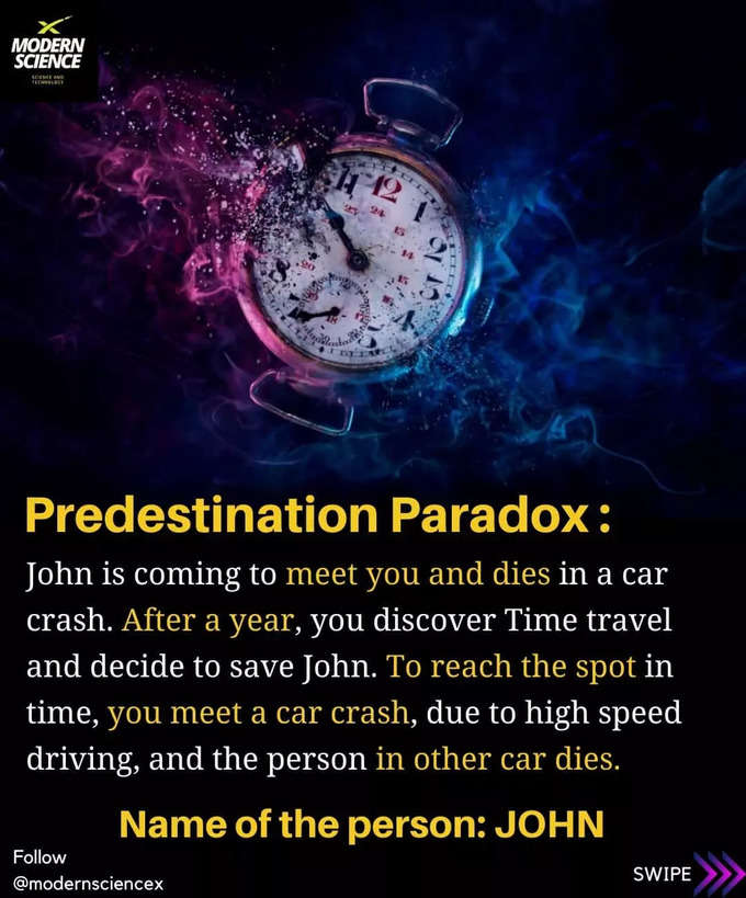 Predestination Paradox: ప్రిడెస్టినేషన్ పారడాక్స్: