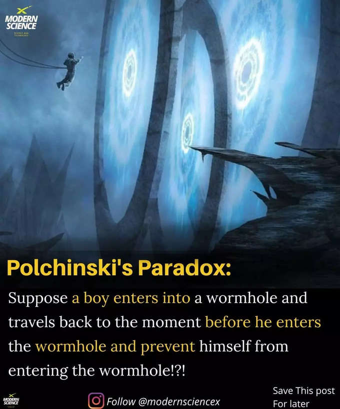 Polchinskis Paradox: పోల్చిన్స్‌కీ పారడాక్స్: