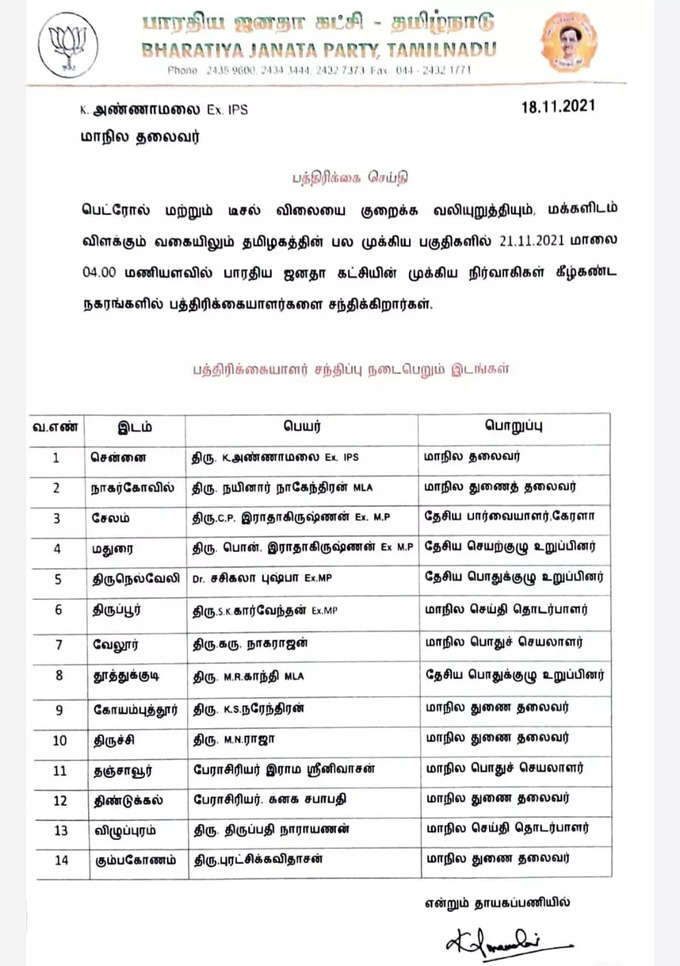 பாஜக பட்டியல்